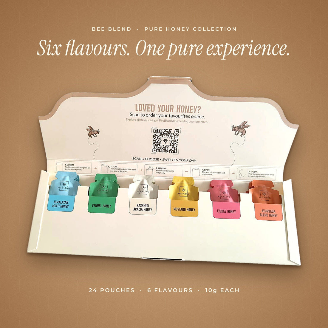 Six single-origin BeeBlend honeys in the Pure Honey Collection tasting box
