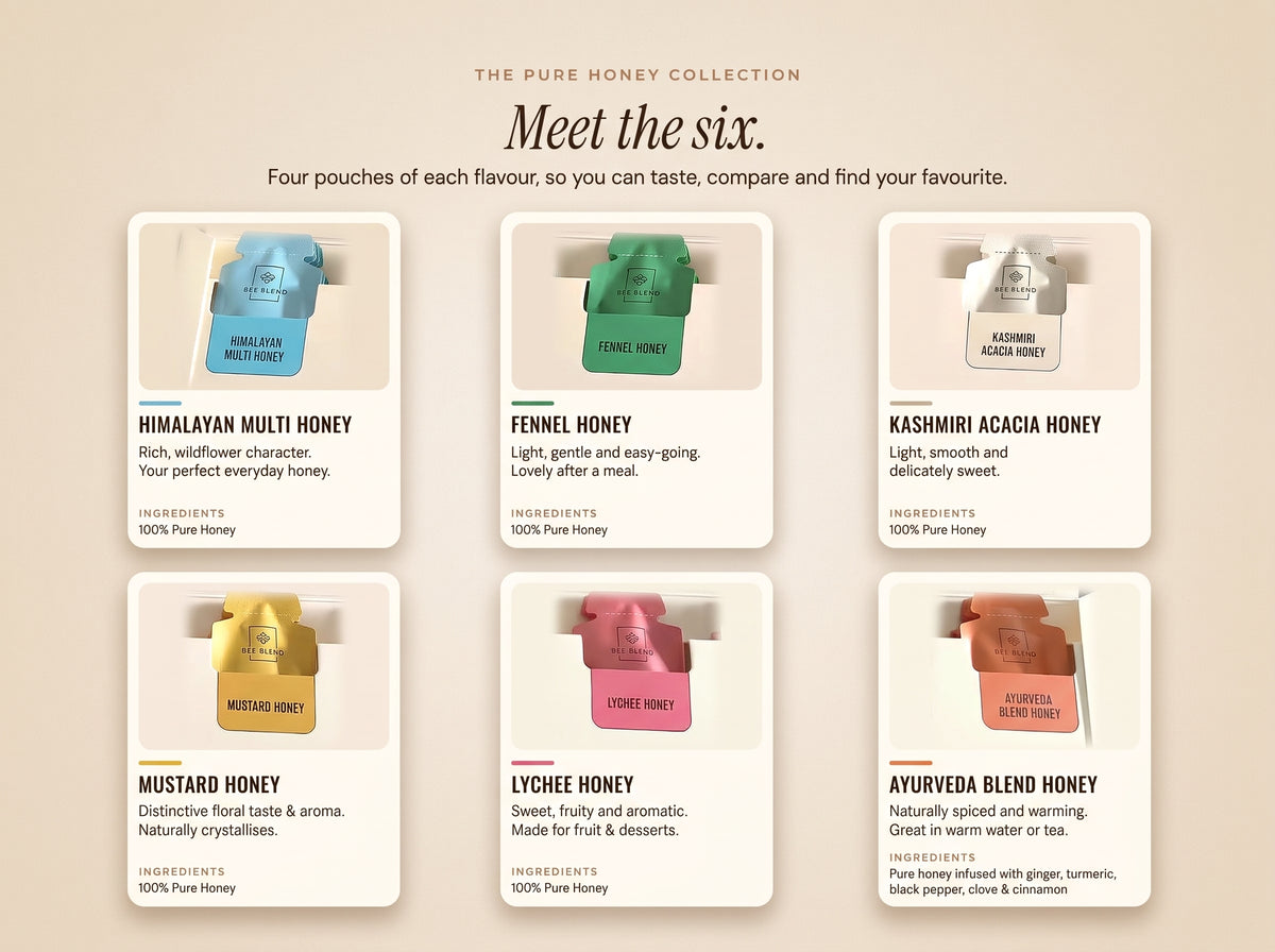 The six honeys in the BeeBlend tasting box: Himalayan Multi, Fennel, Kashmiri Acacia, Mustard, Lychee and Ayurveda Blend