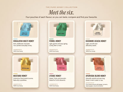 The six honeys in the BeeBlend tasting box: Himalayan Multi, Fennel, Kashmiri Acacia, Mustard, Lychee and Ayurveda Blend